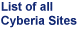 List of all Cyberia Sites